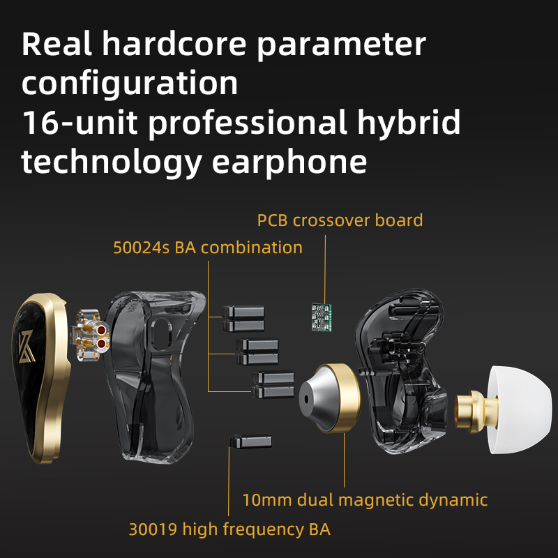 KZ ZAS Metalowe słuchawki prze – Audiophile Headphone Wired recenzja i cena