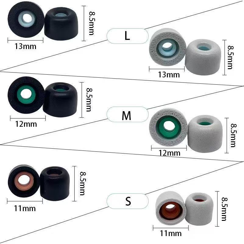 Nauszniki z pianki memory do s – Earphone Foam Tip recenzja i cena