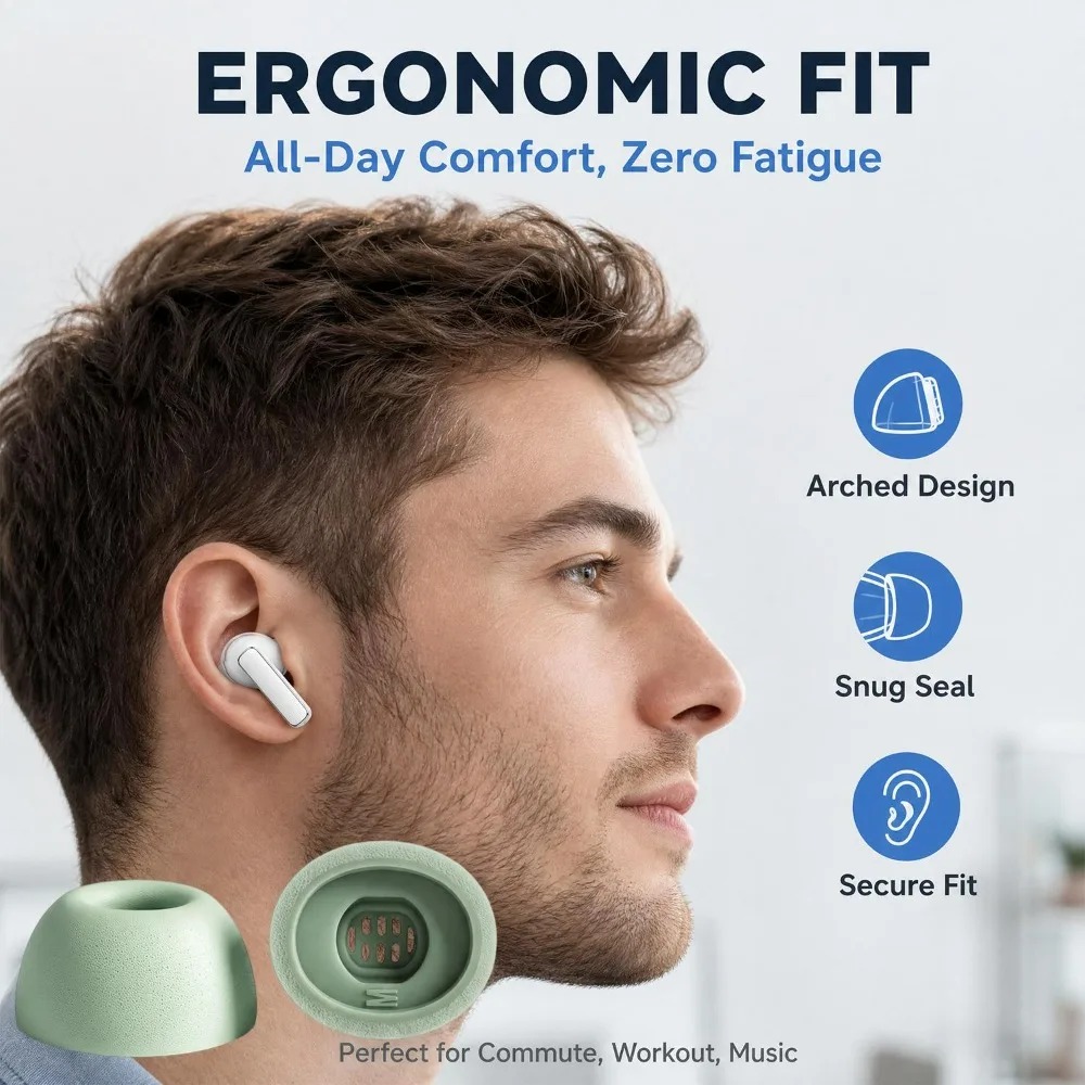 Silikonowe wkładki douszne z p – Earphone Foam Tip recenzja i cena