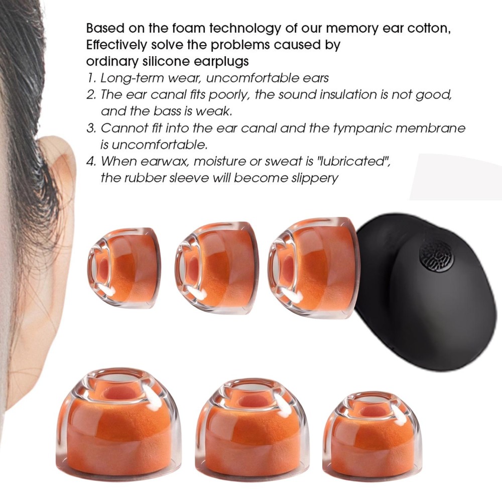 Wkładki do słuchawek S/M/L z s – Earphone Foam Tip recenzja i cena